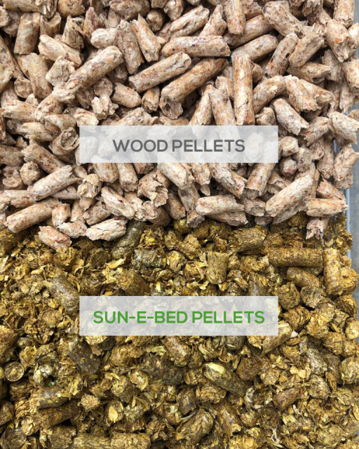  Sun-e-Bed straw pellets Pallet of 65 bags 